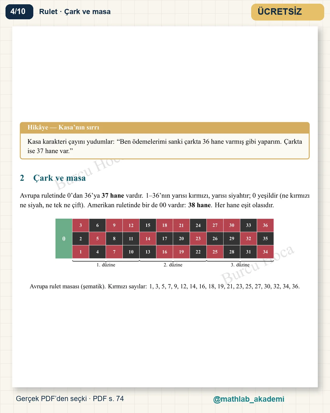 Şans Oyunlarının Matematiği kitabından örnek sayfa 4
