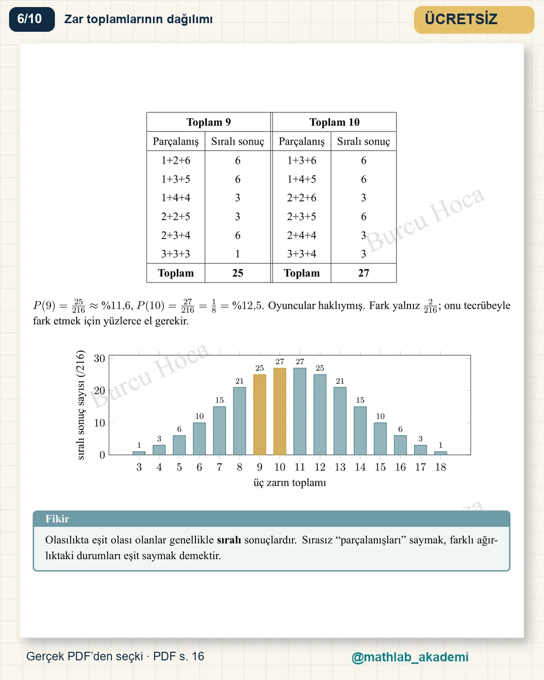 Şans Oyunlarının Matematiği kitabından örnek sayfa 6
