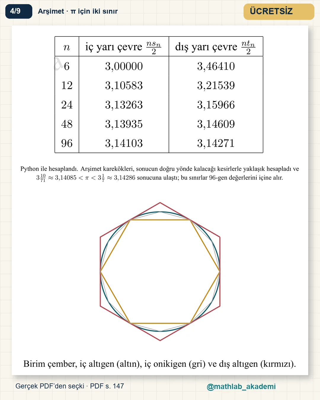 Matematik Tarihi ve Düşüncenin Gelişimi kitabından örnek sayfa 4