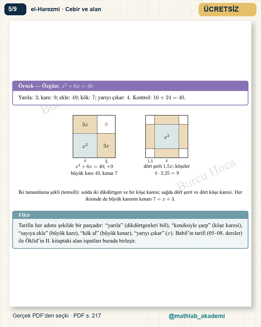 Matematik Tarihi ve Düşüncenin Gelişimi kitabından örnek sayfa 5