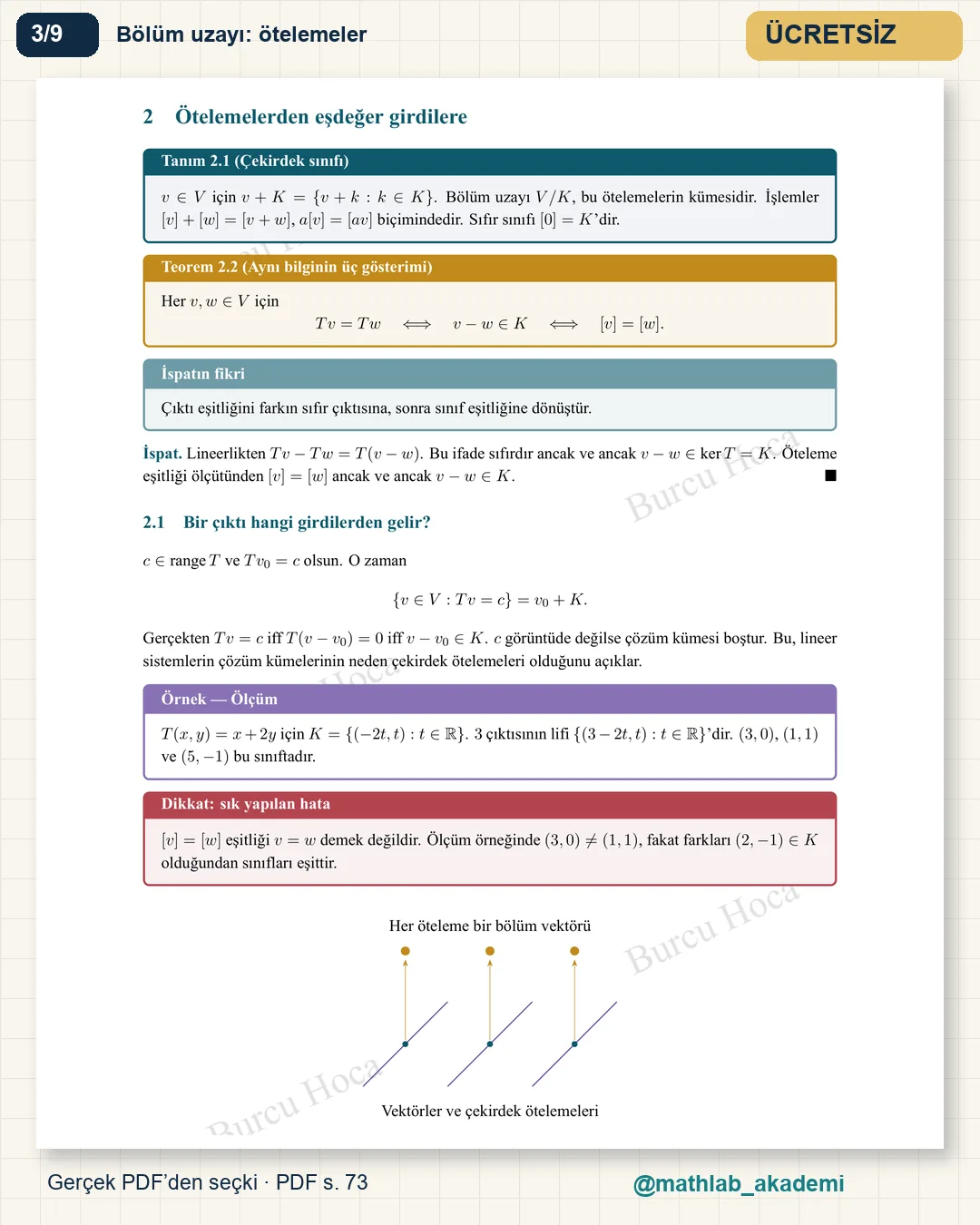 Lineer Cebir II kitabından örnek sayfa 3