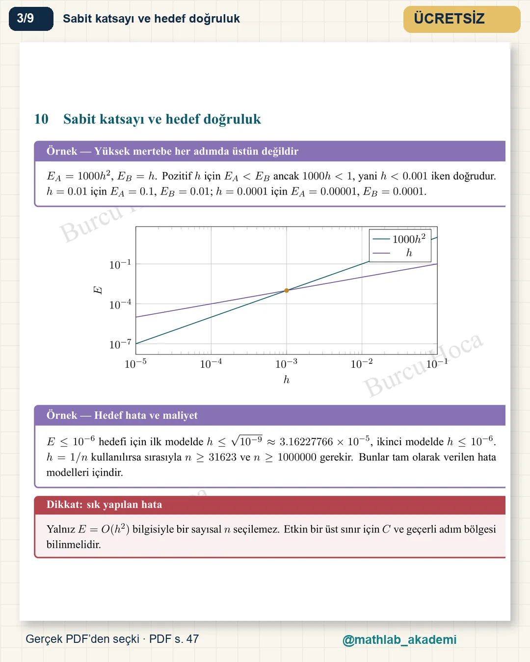 Sayısal Analiz kitabından örnek sayfa 3