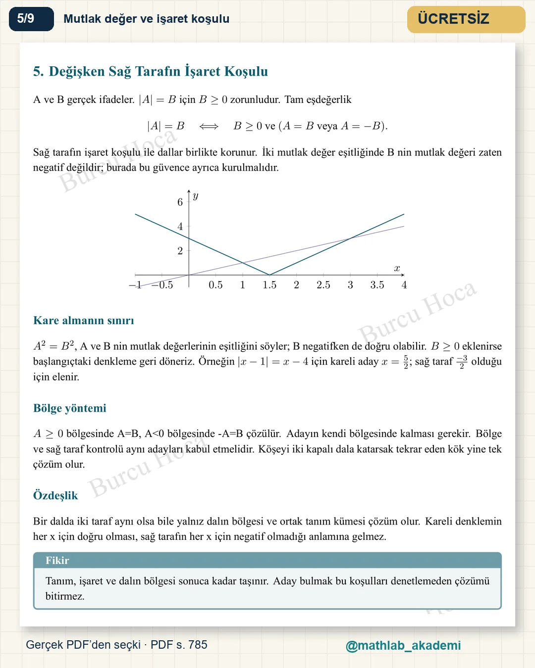 KPSS Matematik kitabından örnek sayfa 5