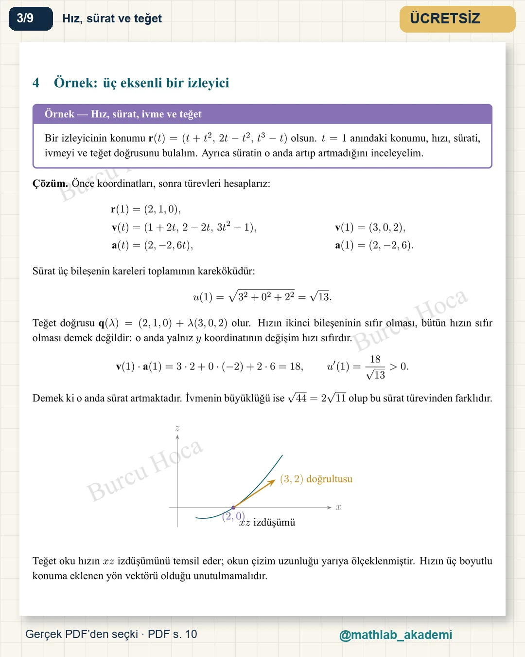 Vektör Analizi ve Çok Katlı İntegraller kitabından örnek sayfa 3