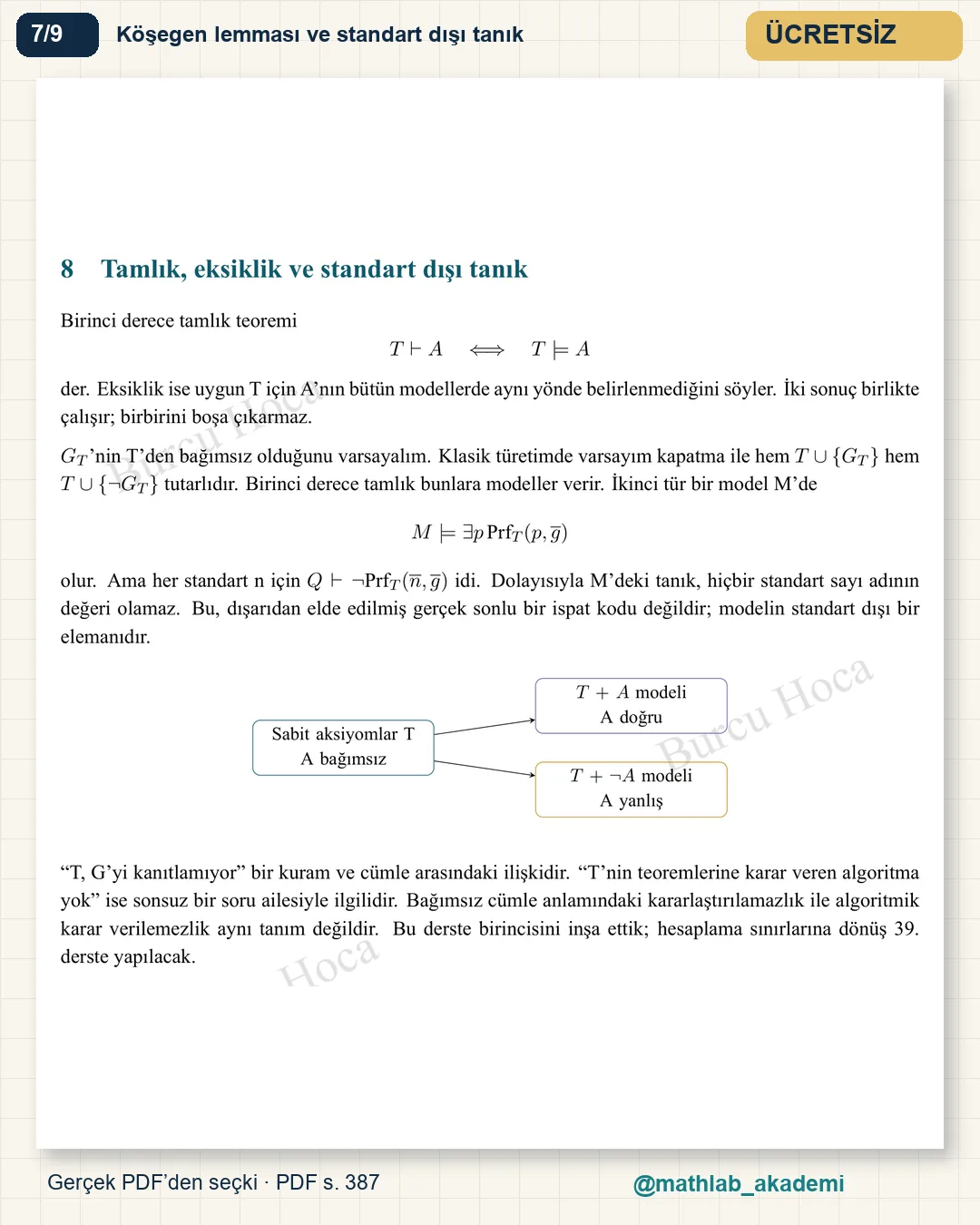 Matematiksel Mantık ve Kümeler Kuramı kitabından örnek sayfa 7