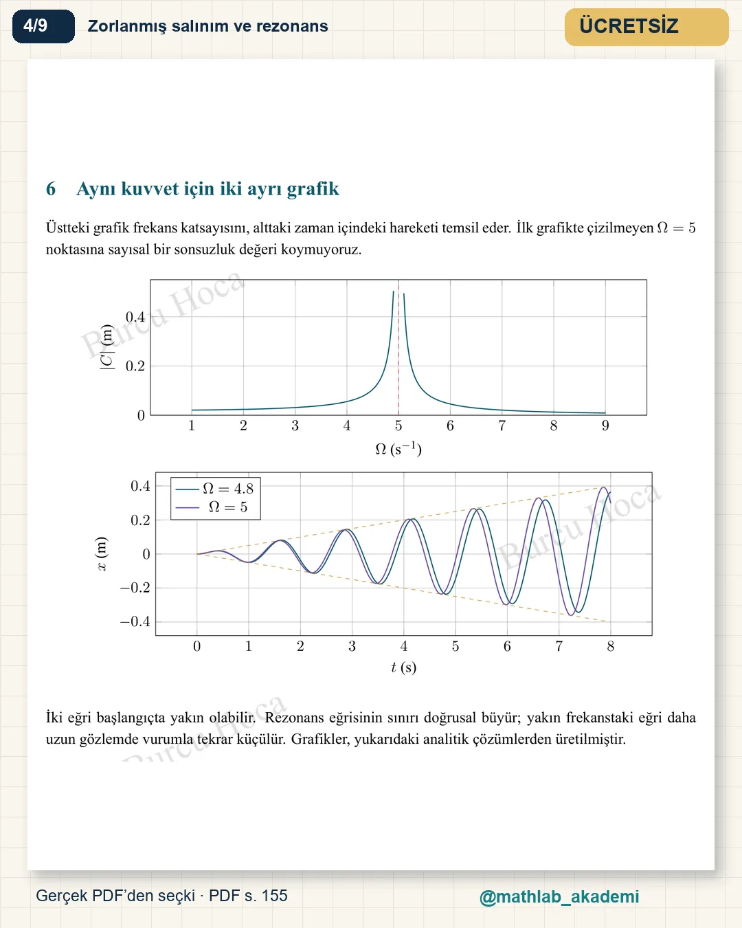 Matematiksel Modelleme ve Hesaplamalı Matematik kitabından örnek sayfa 4