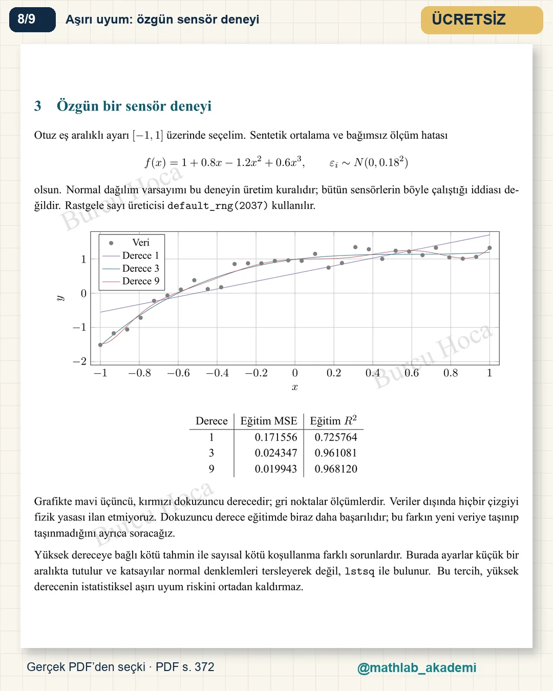 Matematiksel Modelleme ve Hesaplamalı Matematik kitabından örnek sayfa 8