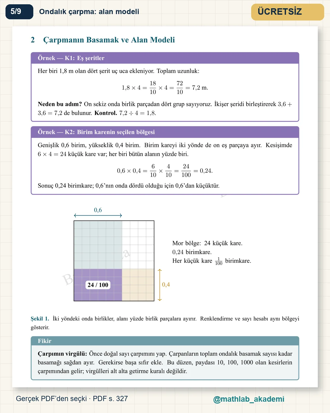 6. Sınıf Matematik kitabından örnek sayfa 5