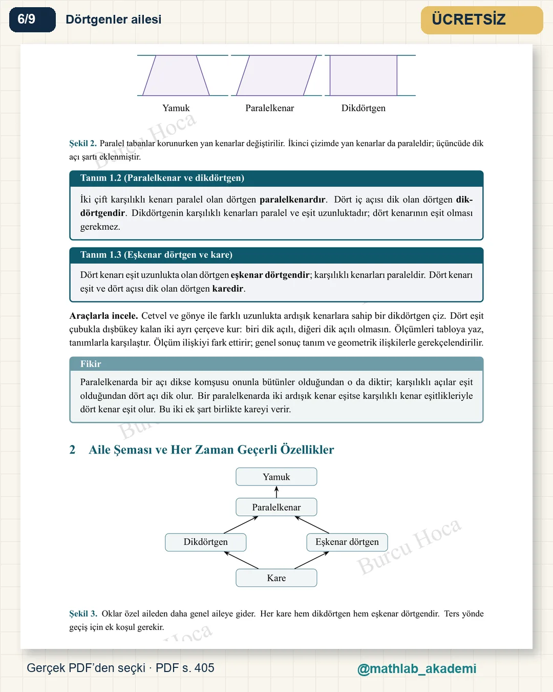6. Sınıf Matematik kitabından örnek sayfa 6