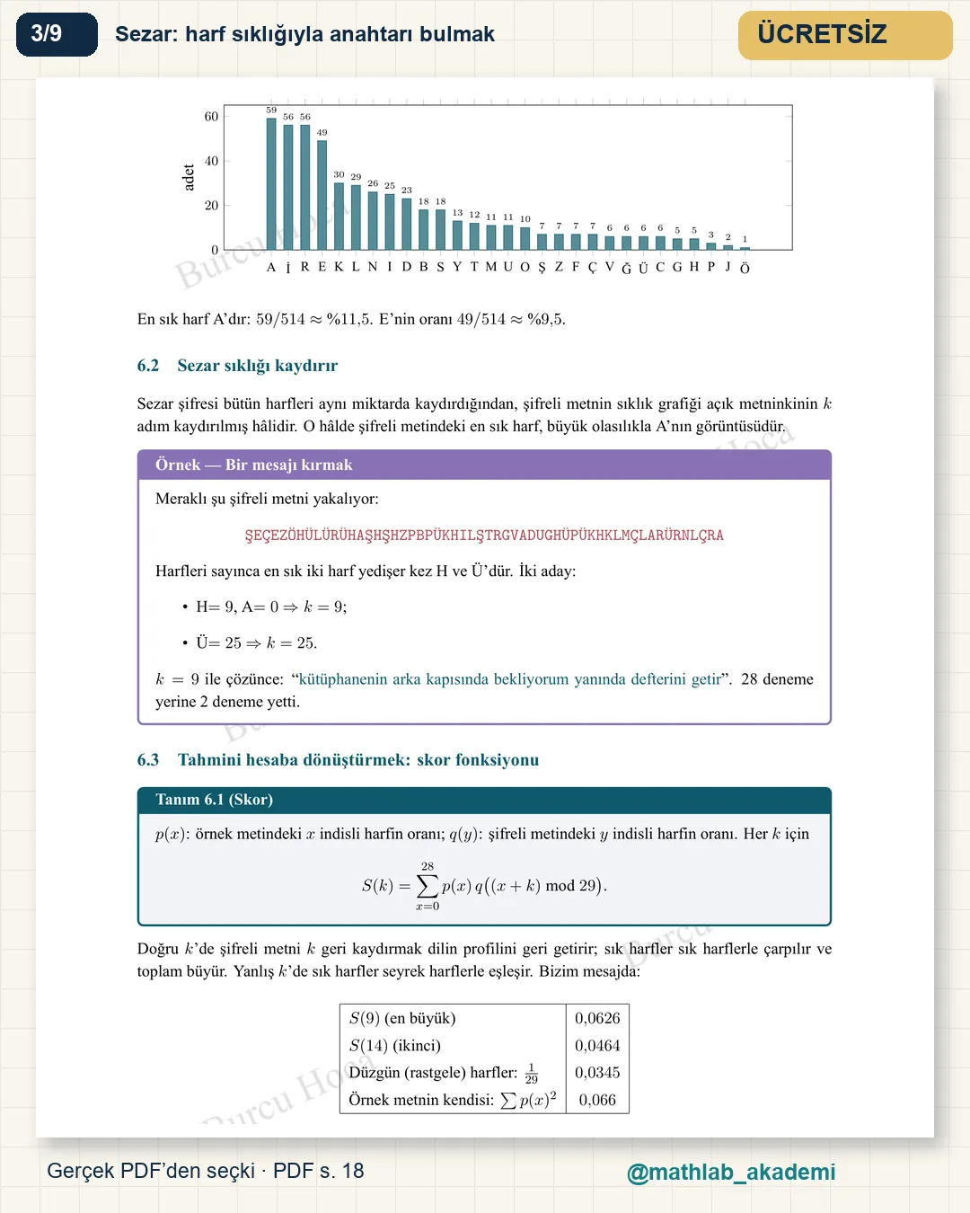 Gizli Mesajların Matematiği kitabından örnek sayfa 3