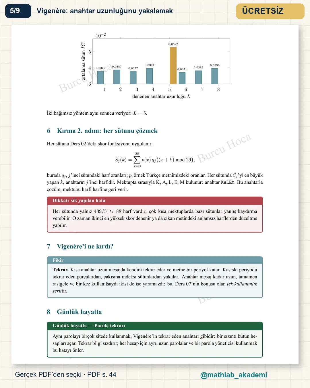 Gizli Mesajların Matematiği kitabından örnek sayfa 5