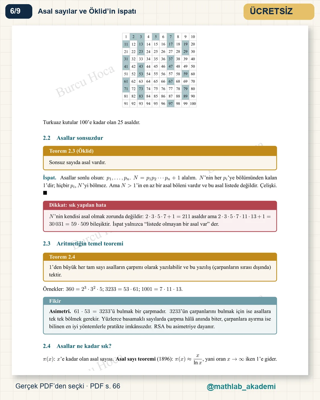 Gizli Mesajların Matematiği kitabından örnek sayfa 6