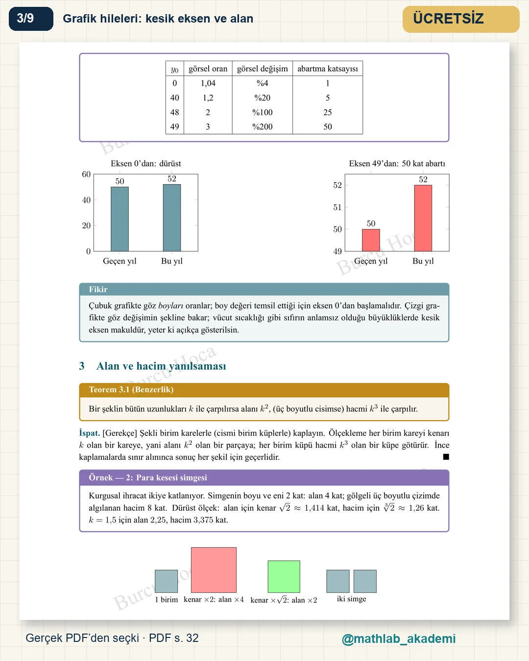 İstatistikle Kandırılmak kitabından örnek sayfa 3