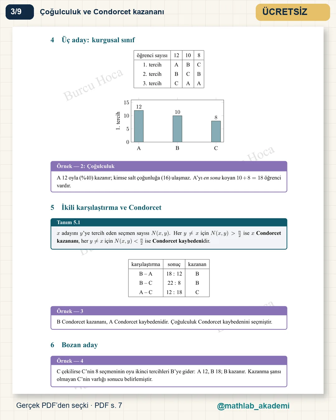 Seçimlerin ve Oylamanın Matematiği kitabından örnek sayfa 3