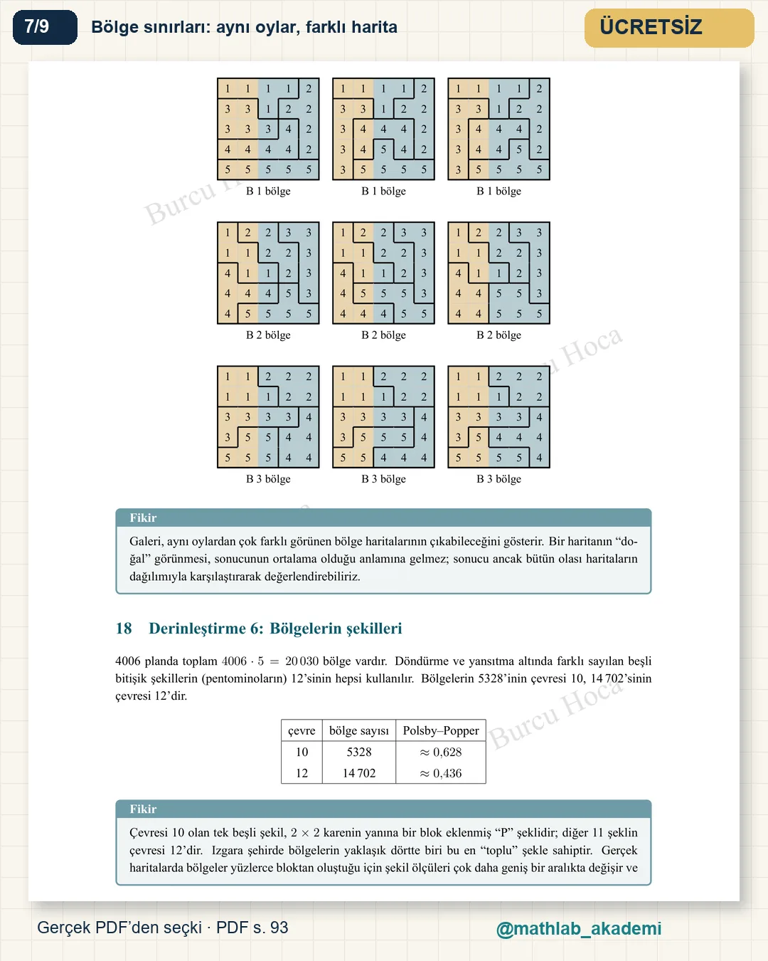 Seçimlerin ve Oylamanın Matematiği kitabından örnek sayfa 7